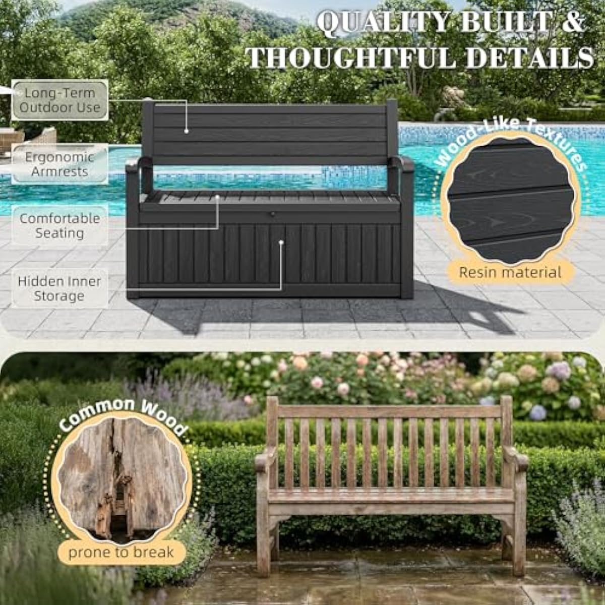 80-Gallonen Outdoor-Aufbewahru – Outdoor Furniture Cushions Bewertung und Preis