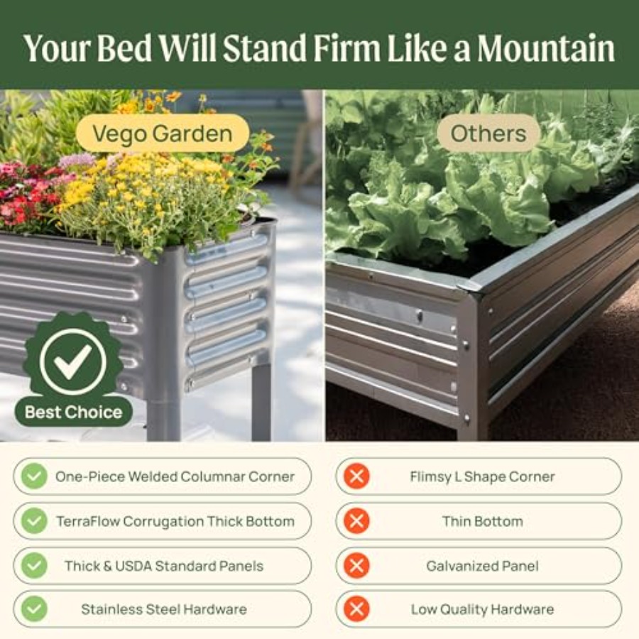 Rollbares Erhöhtes Hochbeet, 5 – Garden Storage Box Bewertung und Preis